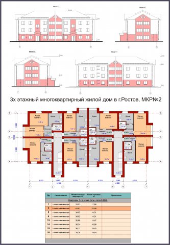 Многоквартирный 3х этажный ж д в г Ростов МКР2